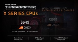 Listino prezzi Threadripper X (fonte: AMD)