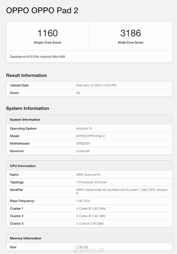 Il tablet di seconda generazione Android di OPPO sembra visitare Geekbench prima del suo lancio. (Fonte: Geekbench via WHYLAB)