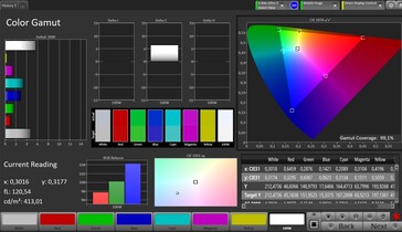 Spazio colore CalMAN sRGB