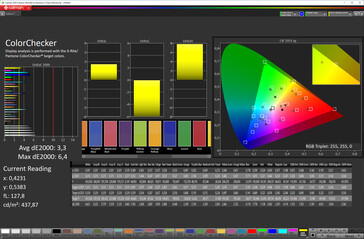 Colori misti (profilo: Vivid, spazio di colore target DCI-P3)