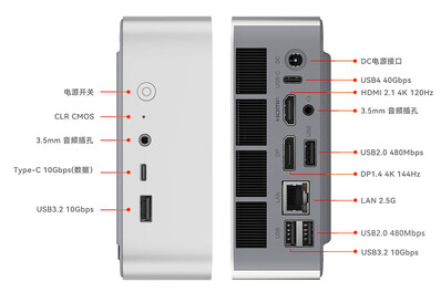 Porte di connettività del mini PC (Fonte immagine: JD.com)