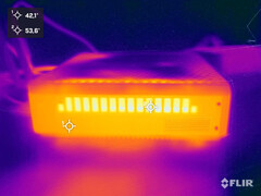 Sviluppo di calore durante lo stress test