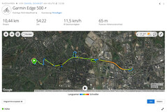 Garmin Edge 500: Panoramica