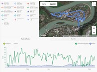 GPS test: Garmin Edge 520 - panoramica