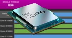 L'Intel Core i9-12900K è il chip di punta dei nuovi processori core Alder Lake 12th-gen. (Fonte immagine: Intel/CPU-Z Validator - modificato)