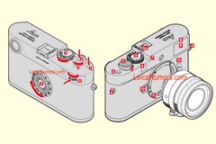 La M11-D è quanto di più vicino a un'esperienza analogica su una fotocamera digitale (Fonte: Leica Rumors - modifica)