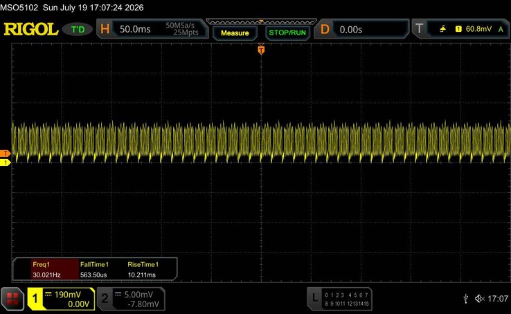 Sfarfallio PWM sul display esterno