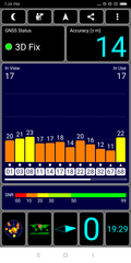 Test GPS all'interno