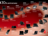 Lenovo celebra i trent'anni del ThinkPad con un modello limitato per l'anniversario