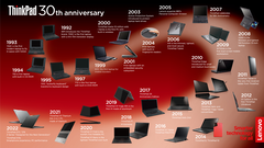Lenovo celebra i trent&#039;anni del ThinkPad con un modello limitato per l&#039;anniversario