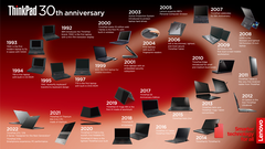 Lenovo celebra i trent'anni del ThinkPad con un modello limitato per l'anniversario