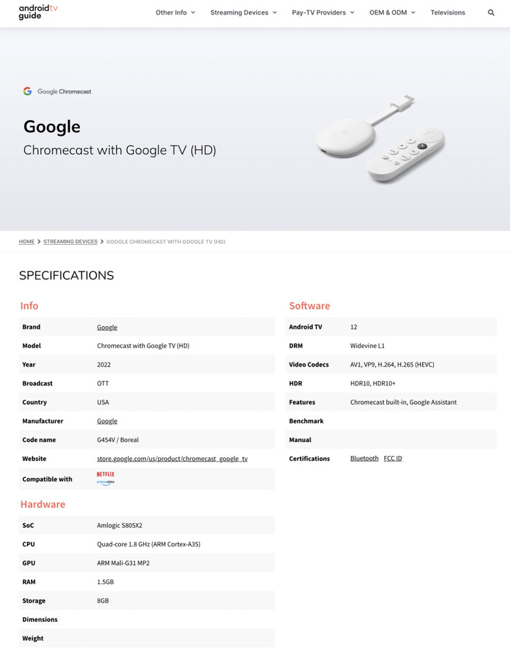 (Fonte: Android TV Guide)