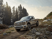 Ford F-150. Il nuovo assistente basato sull’intelligenza artificiale dell’azienda è progettato per rispondere alle domande dei proprietari relative ai propri veicoli.