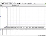 Consumo di energia del sistema di test (inattivo)