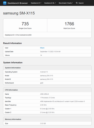 Nel frattempo, un "Tab A9 4G" appare su Geekbench. (Fonte: (Fonte: Geekbench))