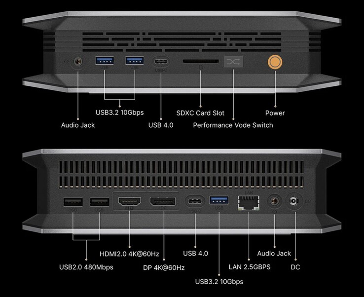 Il mini PC XPlus XRival vanta una serie impressionante di porte, tra cui una doppia porta USB4. (Fonte: XPlus)