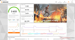 Fire Strike Ultra (modalità Turbo)