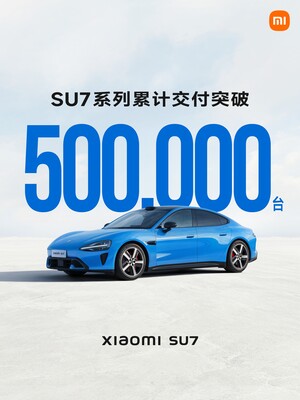 500.000 veicoli elettrici Xiaomi in soli 28 mesi.