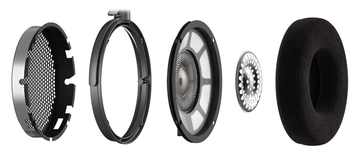 Assemblaggio interno (Fonte immagine: Audio-Technica)