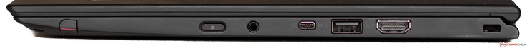 slot per stylus (inclusa), pulsante on/off, audio in/out, porta mini-Gigabit-Ethernet (adattatore incluso), USB 3.0, HDMI, Kensington Lock