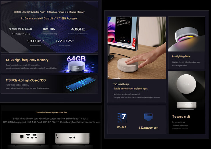 Caratteristiche principali del mini PC (traduzione automatica)