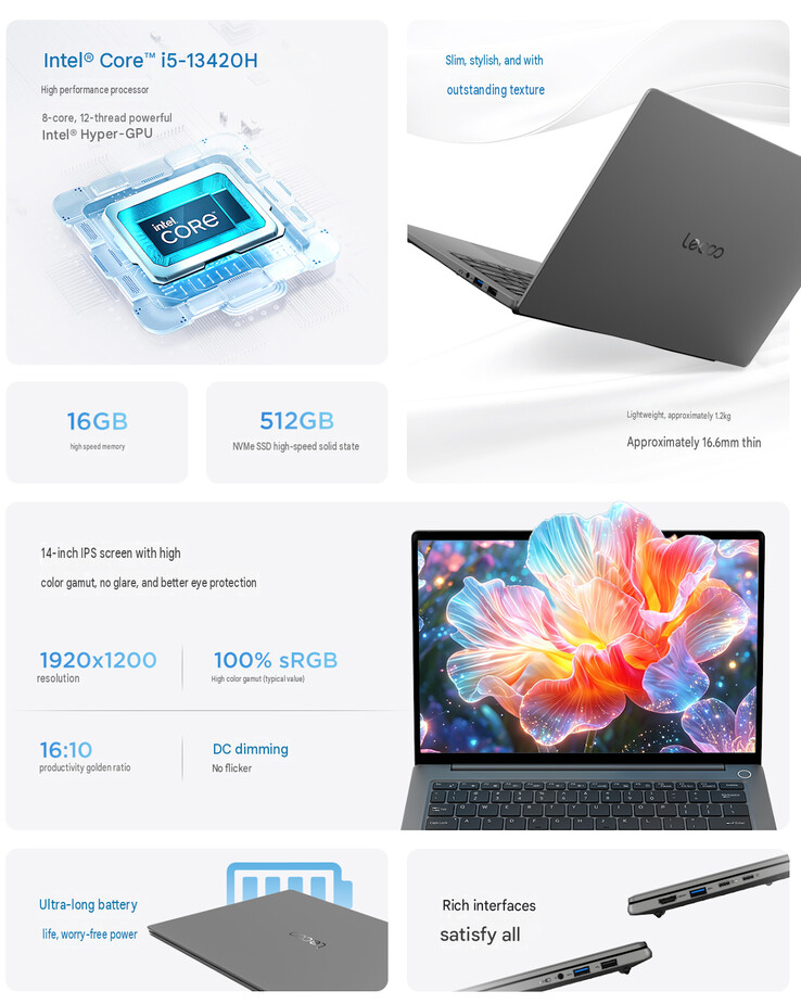 Caratteristiche principali del laptop (traduzione automatica)