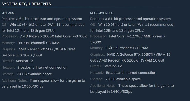 Requisiti di sistema di Immortals of Aveum. (Fonte: Steam)