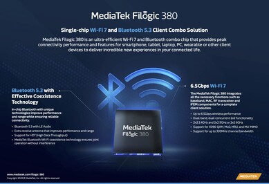 MediaTek Filogic 380 - Caratteristiche. (Fonte: MediaTek)