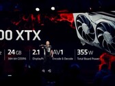 Annunciata la scheda grafica desktop AMD Radeon RX 7900 XTX basata su RDNA 3 (immagine via AMD)