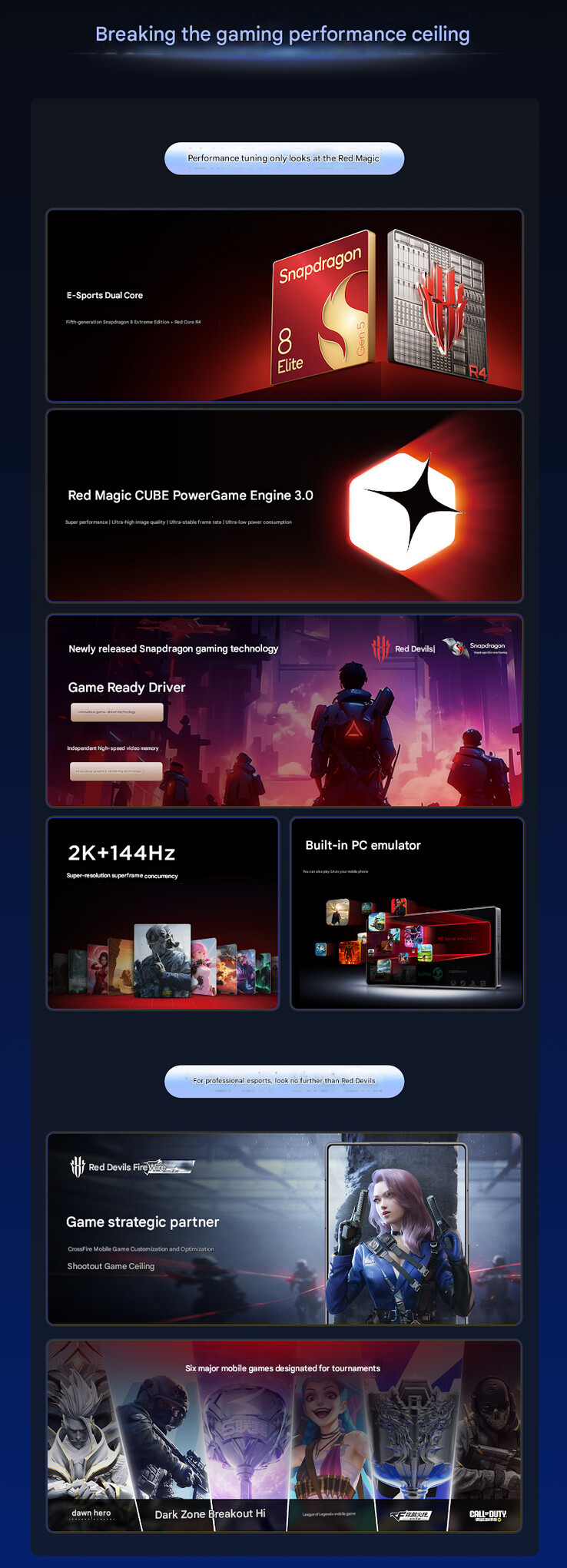 Caratteristiche incentrate sul gioco di RedMagic 11 Pro (Fonte immagine: RedMagic - traduzione automatica)
