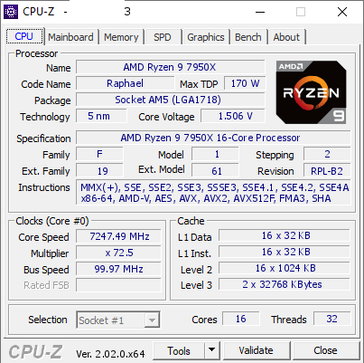 Overclock single-core di AMD Ryzen 9 7950X (immagine via TUM_APISAK)