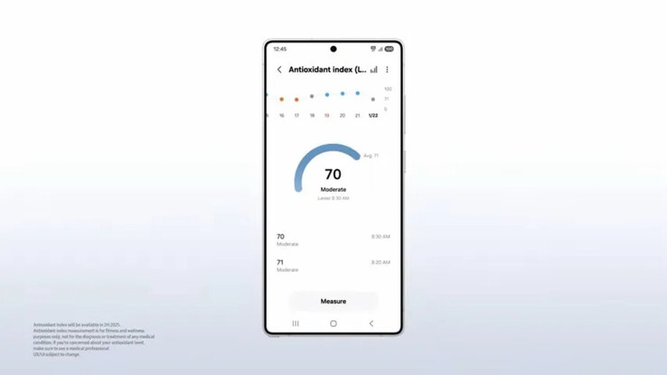 (Fonte: Autorità Android )