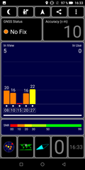 GPS Test indoors