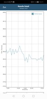 GFXBench battery test