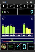 Test GPS: all'aperto