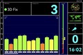 Test GPS: all’aperto