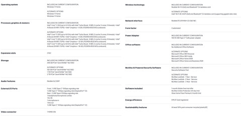 Specifiche complete del mini PC