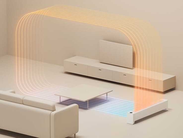 Lo Xiaomi Mijia Graphene Baseboard Heater 2. (Fonte: Xiaomi)