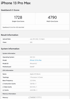 Punteggi Geekbench dell'A15 Bionic.