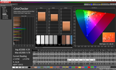 ColorChecker dopo la calibrazione