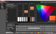 ColorChecker dopo la calibrazione