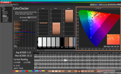 ColorChecker dopo la calibrazione