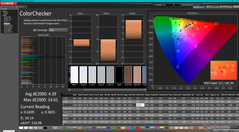 ColorChecker prima della calibrazione