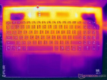 Cyberpunk 2077 stress (copertina C)