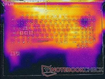 Sistema in idle (lato superiore)