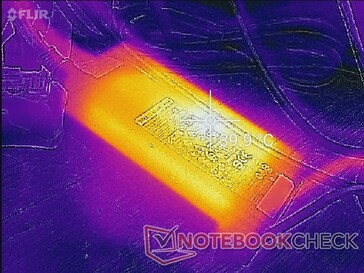 Alimentatore dopo carichi estremi per oltre un'ora