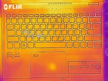 Calore residuo inattivo Acer Spin 3 SP313 i5-1135G7 - lato superiore