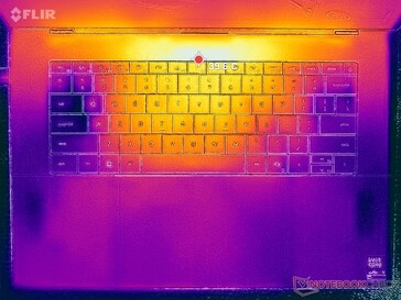 Cyberpunk 2077 stress (copertina C)