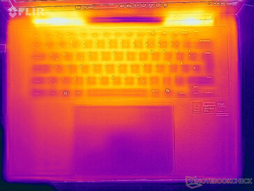 Stress da heatmap (in alto)