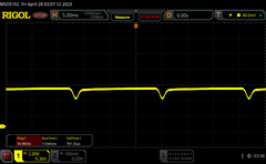 100% di luminosità + oscuramento al 60%: 60 Hz dimming DC (146 cd/m²)